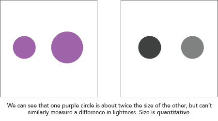 :scale 90%